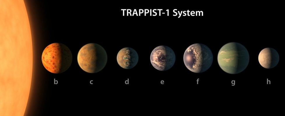 (Credits: spacetelescope.org)